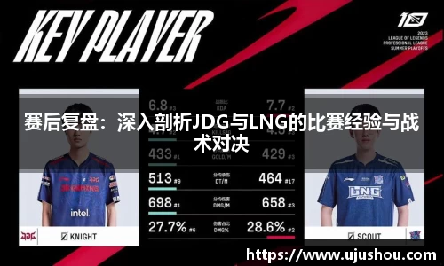 赛后复盘：深入剖析JDG与LNG的比赛经验与战术对决